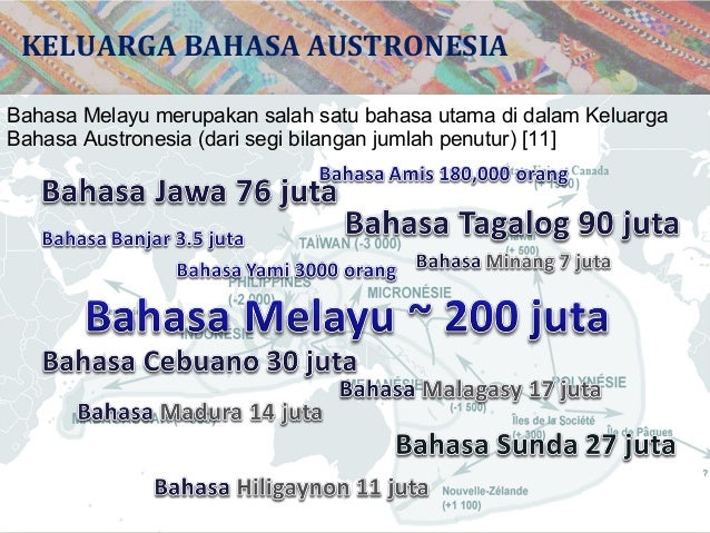 Bahasa Melayu - 6 Perkara Yang Anda Patut Tahu