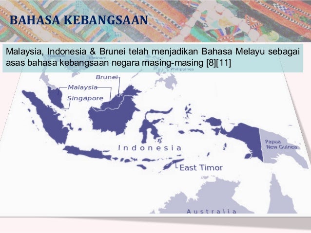 Bahasa Melayu - 6 Perkara Yang Anda Patut Tahu