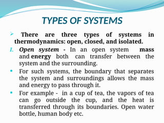 Basic Systems Examples Physics Introduction of Basic Mechanical Engineering | PPTX