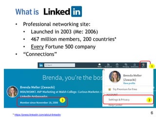 What is
• Professional networking site:
• Launched in 2003 (Me: 2006)
• 467 million members, 200 countries*
• Every Fortune 500 company
• “Connections”
6
1
3
* https://press.linkedin.com/about-linkedin
2
 