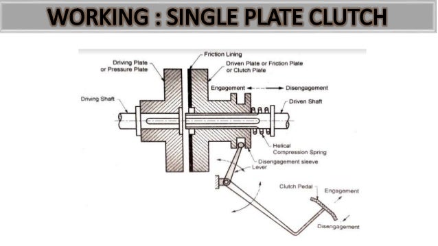 single plate clutch advantages