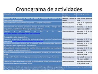 Cronograma de actividades
Actividad a realizar Personas que
participarán
Fechas programadas
Gestionar con la asociación de padres de familia la instalación del internet en las
computadoras de enciclomedia.
Maestros y padres de
familia
Lunes 26 de agosto de
2013
Actividad donde los alumnos aprendan a prender y a apagar la computadora. Maestra y alumnos Lunes 2 de septiembre
de 2013
Actividad donde los alumnos aprendan a manejar el mouse, teclado, a navegar por la
computadora, a identificar los diversos programas que esta tine.
Maestra y alumnos Miércoles 4 al 25 de
Septiembre de 2013
Presentar a los alumnos un link de la página
http://www.vedoque.com/juegos/juego.php?j=escondite
Donde podrán realizar juegos en línea.
Maestra y alumnos Miércoles 2 al 30 de
octubre de 2013
Presentar a los alumnos la siguiente liga para que practiquen juegos de la asignatura de
matematicas http://www.sectormatematica.cl/interactiva.htm
Maestra y alumnos Miércoles 6 al 27 de
noviembre de 2013
Invitar a los alumnos a que busquen ligas en la internet donde encuentren juegos educativos
de cualquiera de las asignaturas que se les imparten
Maesta y alumnos Miércoles 4 al 18 de
Diciembre de 2013
Actividad donde los alumnos aprendan a utilizar internet para realizar una investigación
sobre cualquier tema que sea de su interés.
Maestra y alumnos Miércoles 8 al 29 de
Enero de 2014.
Actividad para aprender a copiar información de una página de internet a un editor de textos
(Word).
Maestra y alumnos Miércoles 12 al 26 de
Febrero de 2014
Navegar en Word (editor de textos) para que conozcan sus herramientas y sus funciones. Maestra y alumnos Miércoles 5 de marzo al
7 de Mayo de 2014
Elaborar un trabajo de cierre de ciclo donde incluyan imágenes, ligas e información de algún
tema de interés, editado en Word por parejas.
Maestra y alumnos Miércoles 14 de mayo al
25 de junio de 2014.
Observaciones: en el salón solo se cuenta con una computadora que deberá ser compartida por los 15 alumnos que integran los grados de 1°,
2° y 3° y el trabajo observado y auxiliado por toda la clase a través de la pantalla de enciclomedia.
 