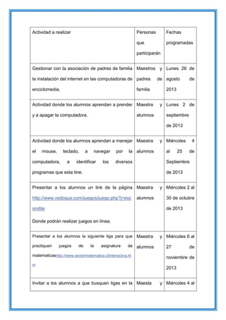 Actividad a realizar Personas
que
participarán
Fechas
programadas
Gestionar con la asociación de padres de familia
la instalación del internet en las computadoras de
enciclomedia.
Maestros y
padres de
familia
Lunes 26 de
agosto de
2013
Actividad donde los alumnos aprendan a prender
y a apagar la computadora.
Maestra y
alumnos
Lunes 2 de
septiembre
de 2013
Actividad donde los alumnos aprendan a manejar
el mouse, teclado, a navegar por la
computadora, a identificar los diversos
programas que esta tine.
Maestra y
alumnos
Miércoles 4
al 25 de
Septiembre
de 2013
Presentar a los alumnos un link de la página
http://www.vedoque.com/juegos/juego.php?j=esc
ondite
Donde podrán realizar juegos en línea.
Maestra y
alumnos
Miércoles 2 al
30 de octubre
de 2013
Presentar a los alumnos la siguiente liga para que
practiquen juegos de la asignatura de
matematicashttp://www.sectormatematica.cl/interactiva.ht
m
Maestra y
alumnos
Miércoles 6 al
27 de
noviembre de
2013
Invitar a los alumnos a que busquen ligas en la Maesta y Miércoles 4 al
 
