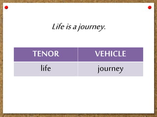 TENOR VEHICLE
life journey
Lifeisajourney.
 