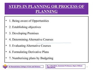BME_U1_Introduction to Planning in management.pptx