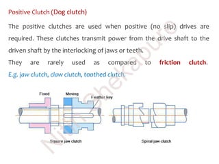 Positive Drive Power Transmission Devices | PDF