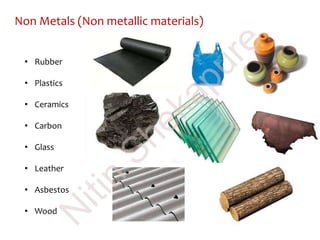 Non Metals (Non metallic materials)
• Rubber
• Plastics
• Ceramics
• Carbon
• Glass
• Leather
• Asbestos
• Wood
N
itin
Shekapure
 