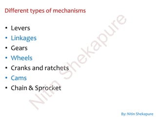 Different types of mechanisms
• Levers
• Linkages
• Gears
• Wheels
• Cranks and ratchets
• Cams
• Chain & Sprocket
By: Nitin Shekapure
N
itin
Shekapure
 