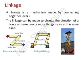 Linkage
A linkage is a mechanism made by connecting
together levers.
The linkage can be made to change the direction of a
force or make two or more things move at the same
time.
Push/pull linkageReverse motion linkage
N
itin
Shekapure
 