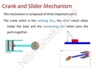 Crank and Slider Mechanism
This mechanism is composed of three important parts:
The crank which is the rotating disc, the slider which slides
inside the tube and the connecting rod which joins the
parts together.
N
itin
Shekapure
 