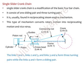 Single Slider Crank Chain
• single slider crank chain is a modification of the basic four bar chain.
• It consist of one sliding pair and three turning pairs.
• It is, usually, found in reciprocating steam engine mechanism.
• This type of mechanism converts rotary motion into reciprocating
motion and vice versa.
The links 1 and 2, links 2 and 3, and links 3 and 4 form three turning
pairs while the links 4 and 1 form a sliding pair.
N
itin
Shekapure
 