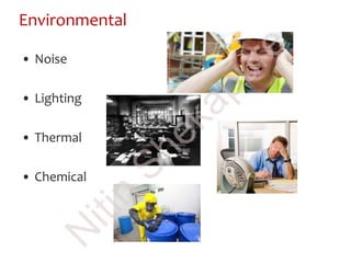 Environmental
• Noise
• Lighting
• Thermal
• Chemical
N
itin
Shekapure
 
