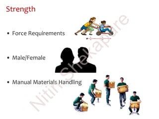 Strength
• Force Requirements
• Male/Female
• Manual Materials Handling
N
itin
Shekapure
 