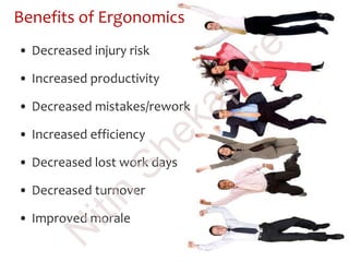 • Decreased injury risk
• Increased productivity
• Decreased mistakes/rework
• Increased efficiency
• Decreased lost work days
• Decreased turnover
• Improved morale
Benefits of Ergonomics
N
itin
Shekapure
 