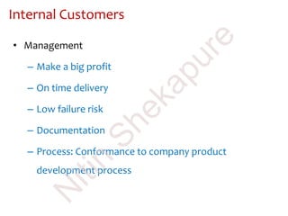 • Management
– Make a big profit
– On time delivery
– Low failure risk
– Documentation
– Process: Conformance to company product
development process
Internal Customers
N
itin
Shekapure
 