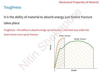 Mechanical Properties of Material
Toughness
It is the ability of material to absorb energy just before fracture
takes place
Toughness = the ability to absorb energy up to fracture = the total area under the
strain-stress curve up to fracture
N
itin
Shekapure
 
