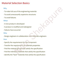 Material Selection Basics
Why
- To make full use of the engineering materials
- To avoid unnecessarily expensive structures
- To avoid failures
When
- A new product is developed
- A product is modified and redesigned
- Failures have occurred
Who
- Design engineers in collaboration with materials engineers
How
- Specify the requirements for the component
- Transfer the requirements to materials properties
- Find the material groups that satisfy the specification
- Find the individual materials that satisfy the specification
- identify the "best" materials that satisfy the specification
N
itin
Shekapure
 