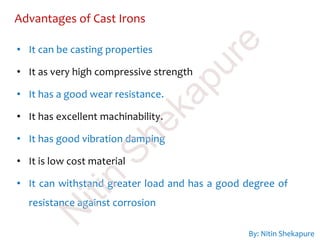 By: Nitin Shekapure
Advantages of Cast Irons
• It can be casting properties
• It as very high compressive strength
• It has a good wear resistance.
• It has excellent machinability.
• It has good vibration damping
• It is low cost material
• It can withstand greater load and has a good degree of
resistance against corrosion
N
itin
Shekapure
 