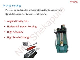 Manufacturing Processes | PDF