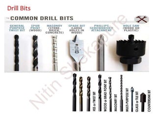 Drill Bits
N
itin
Shekapure
 