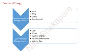 Applied Thermal Engineering | PDF