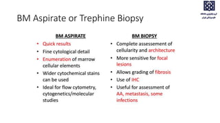 BM Aspirate or Trephine Biopsy
 