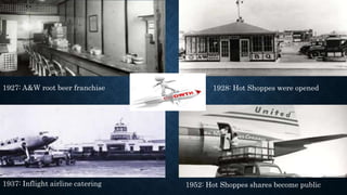 1927: A&W root beer franchise 1928: Hot Shoppes were opened
1937: Inflight airline catering 1952: Hot Shoppes shares become public
 