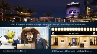 2012 & beyond: Mission to shape the future through technology and innovations
Acquired Gaylord Hotels 2016: Acquired Starwood Hotels & Resorts
 