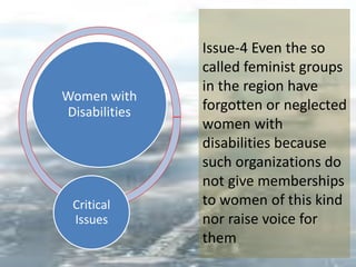 Women with
Disabilities
Critical
Issues
Issue-4 Even the so
called feminist groups
in the region have
forgotten or neglected
women with
disabilities because
such organizations do
not give memberships
to women of this kind
nor raise voice for
them
 