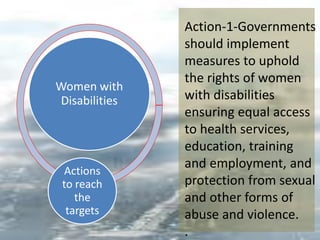 Women with
Disabilities
Actions
to reach
the
targets
Action-1-Governments
should implement
measures to uphold
the rights of women
with disabilities
ensuring equal access
to health services,
education, training
and employment, and
protection from sexual
and other forms of
abuse and violence.
.
 