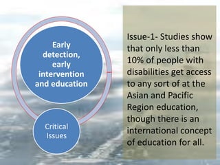 Early
detection,
early
intervention
and education
Critical
Issues
Issue-1- Studies show
that only less than
10% of people with
disabilities get access
to any sort of at the
Asian and Pacific
Region education,
though there is an
international concept
of education for all.
 