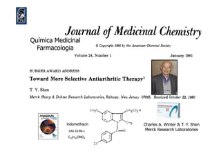 QuímicaQuímica MedicinalMedicinal
FarmacologiaFarmacologia
indomethacinindomethacin
CAS 53CAS 53--8686--11
CC1919HH1616ClNOClNO44
Charles A. Winter & T. Y.Charles A. Winter & T. Y. ShenShen
Merck Research LaboratoriesMerck Research Laboratories
 