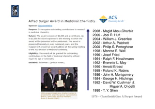 2008 - Magid Abou-Gharbia
2006 - Joel R. Huff
2004 - William J. Greenlee
2002 - Arthur A. Patchett
2000 - Philip S. Portoghese
1998 - Monroe E. Wall
1996 - Josef Fried1996 - Josef Fried
1994 - Ralph F. Hirschmann
1992 - Everette L. May
1990 - Arnold Brossi
1988 - Roland K. Robins
1986 - John A. Montgomery
1984 - George H. Hitchings
1982 - David W. Cushman &
Miguel A. Ondetti
1980 - T. Y. Shen
19781978 –– GlaxoSmithKline A Burger AwardGlaxoSmithKline A Burger Award
 