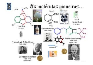 As moléculas pioneiras…
C17H19NO3
C16H18N2O4S
morfina
penicilinaAAS
C9H8O4
Felix HoffmanFelix Hoffman
18681868-- 1946
1929
1897
1804
Alexander FlemingAlexander Fleming
18811881--19551955
Nobel 1945Nobel 1945
SirSir Robert RobinsonRobert Robinson
18861886--19751975
Nobel 1947Nobel 1947 eliezer © 2010
Friedrich W. A.Friedrich W. A. SertürnerSertürner
17831783-- 1841
 