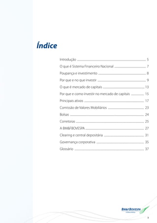 3
Índice
Introdução ............................................................................................................ 5
O que é Sistema Financeiro Nacional .................................................. 7
Poupança e investimento ........................................................................... 8
Por que e no que investir ............................................................................ 9
O que é mercado de capitais .................................................................. 13
Por que e como investir no mercado de capitais ..................... 15
Principais ativos .............................................................................................. 17
Comissão de Valores Mobiliários ......................................................... 23
Bolsas .................................................................................................................... 24
Corretoras .......................................................................................................... 25
A BM&FBOVESPA ............................................................................................ 27
Clearing e central depositária ............................................................... 31
Governança corporativa ........................................................................... 35
Glossário ............................................................................................................. 37
 