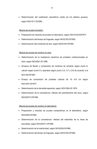 19
Determinación del coeficiente volumétrico medio de los pétreos gruesos,
según NCh1511.Of1980.
Mezcla de prueba hormigón:
Preparación de mezclas de prueba en laboratorio, según NCh1018.EOf1977.
Determinación del tiempo de fraguado, según NCh2183.Of1992.
Determinación del contenido de aire, según NCh2184 Of1992.
Mezcla de prueba de mortero en obra:
Determinación de la resistencia mecánica de probetas confeccionadas en
obra, según NCh2261.Of 1996.
Ensayos de flexión y compresión de morteros de cemento según punto 8,
calculo según punto 9 y aparatos según punto 3.4, 3.7 y 3.8 de acuerdo a la
NCh158.Of1967.
Ensayo de compresión de probetas cúbicas de 15 x15 cm según
NCh1037.Of1977.
Determinación de la densidad aparente, según NCh1564.Of 1979.
Determinación de la consistencia: método del asentamiento del cono, según
NCh2257/3.Of1996.
Mezcla de prueba de mortero en laboratorio:
Preparación y mezclas de prueba comparativas en el laboratorio, según
NCh2260.Of1996.
Determinación de la consistencia: método del extendido de la mesa de
sacudidas, según NCh2257/1.Of1996.
Determinación de la retentividad, según NCh2259.Of1996.
Determinación del tiempo de fraguado, según NCh2183.Of1992.
 