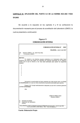 28
CAPITULO IV: APLICACIÓN DEL PUNTO 5.5 DE LA NORMA NCh-ISO 17025
Of.2005
De acuerdo a lo expuesto en los capítulos II y III se confeccionó la
documentación necesaria para el proceso de acreditación del Laboratorio LEMCO, la
cual se presentará a continuación:
Figura n°1
COMUNICACIÓN INTERNA
Fuente: Elaboración Propia
 