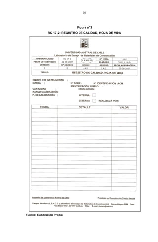 30
Figura n°3
RC 17-2: REGISTRO DE CALIDAD, HOJA DE VIDA
Fuente: Elaboración Propia
 