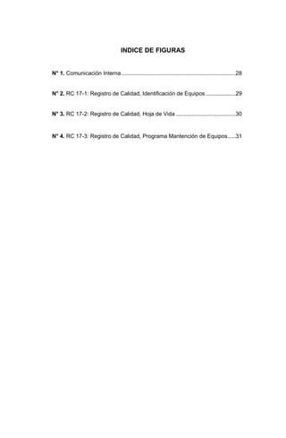 INDICE DE FIGURAS
N° 1. Comunicación Interna.........................................................................28
N° 2. RC 17-1: Registro de Calidad, Identificación de Equipos ...................29
N° 3. RC 17-2: Registro de Calidad, Hoja de Vida ......................................30
N° 4. RC 17-3: Registro de Calidad, Programa Mantención de Equipos.....31
 