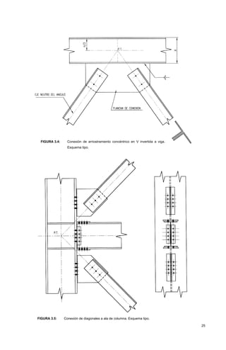 25
FIGURA 3.4: Conexión de arriostramiento concéntrico en V invertida a viga.
Esquema tipo.
FIGURA 3.5: Conexión de diagonales a ala de columna. Esquema tipo.
 