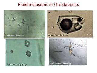 Fluid inclusions in Ore deposits
Aqueous biphase Aqueous polyphase
Carbonic (CO2±CH4) Hydrocarbon-bearing
 