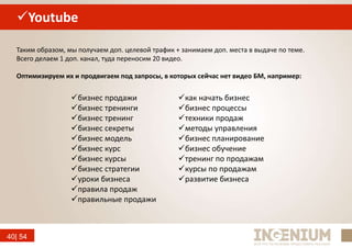 40| 54
Youtube
Таким образом, мы получаем доп. целевой трафик + занимаем доп. места в выдаче по теме.
Всего делаем 1 доп. канал, туда переносим 20 видео.
Оптимизируем их и продвигаем под запросы, в которых сейчас нет видео БМ, например:
бизнес продажи
бизнес тренинги
бизнес тренинг
бизнес секреты
бизнес модель
бизнес курс
бизнес курсы
бизнес стратегии
уроки бизнеса
правила продаж
правильные продажи
как начать бизнес
бизнес процессы
техники продаж
методы управления
бизнес планирование
бизнес обучение
тренинг по продажам
курсы по продажам
развитие бизнеса
 