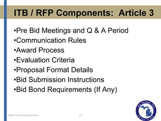 ITB / RFP Components:  Article 3 Pre Bid Meetings and Q & A Period Communication Rules Award Process Evaluation Criteria Proposal Format Details Bid Submission Instructions Bid Bond Requirements (If Any) 