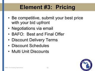 Element #3:  Pricing Be competitive, submit your best price with your bid upfront Negotiations via email BAFO:  Best and Final Offer Discount Delivery Terms Discount Schedules Multi Unit Discounts 