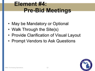 Element #4:  Pre-Bid Meetings May be Mandatory or Optional Walk Through the Site(s) Provide Clarification of Visual Layout Prompt Vendors to Ask Questions 