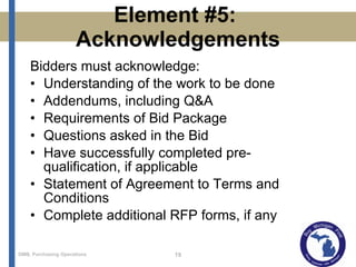 Element #5:  Acknowledgements Bidders must acknowledge: Understanding of the work to be done Addendums, including Q&A Requirements of Bid Package Questions asked in the Bid Have successfully completed pre-qualification, if applicable Statement of Agreement to Terms and Conditions Complete additional RFP forms, if any 