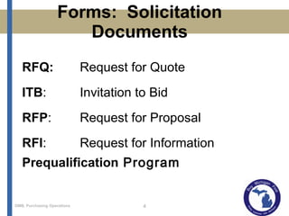 Forms:  Solicitation Documents RFQ:  Request for Quote ITB :  Invitation to Bid RFP :  Request for Proposal RFI :  Request for Information Prequalification  Program 