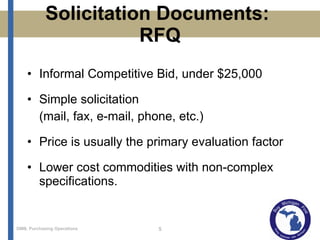 Solicitation Documents:  RFQ Informal Competitive Bid, under $25,000 Simple solicitation (mail, fax, e-mail, phone, etc.) Price is usually the primary evaluation factor Lower cost commodities with non-complex specifications. 
