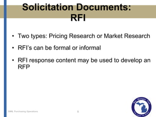 Two types: Pricing Research or Market Research RFI’s can be formal or informal RFI response content may be used to develop an RFP Solicitation Documents:  RFI 