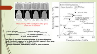 The durability of Ni-based glassy alloy gears
of 2.4 mm in diameter
• (Tensile strength)amorphous alloys ~ 3(tensile strength)crystalline alloys
• (Young’s modulus)amorphous alloys ~1/3(young’s modulus)crystalline alloys
(at same tensile strength)
• The slope of this linear relation corresponds to an elastic elongation
limit. This limit is measured to be about 2% which is about 3 times larger
than that (about 0.65%) for crystalline alloys.
• strength comes from the lack of slip planes on grain boundaries
 